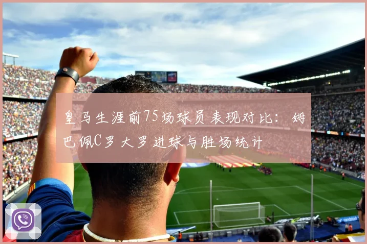 皇马生涯前75场球员表现对比：姆巴佩C罗大罗进球与胜场统计